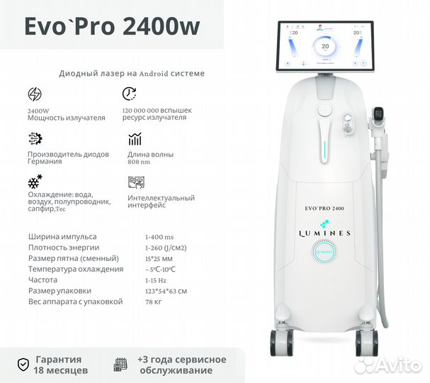 Аппарат для эпиляции Lumines’ Evo-Pro 2400W