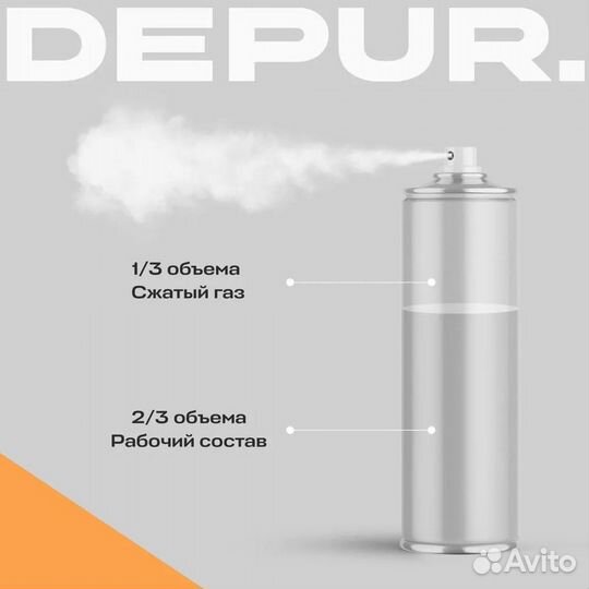 Depur Высокотемпературная смазка 650 мл DPR5931