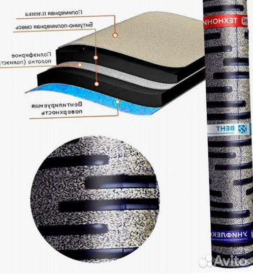 Наплавляемая Кровля Унифлекс Вент Эпв