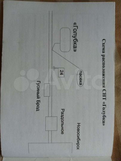 Дача 20 м² на участке 8 сот.