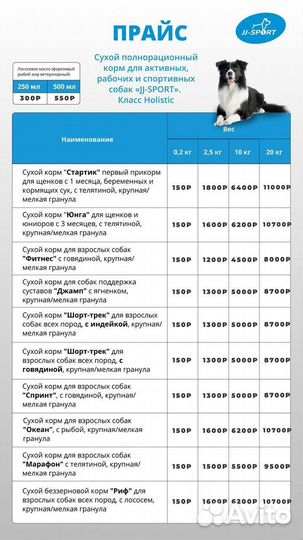 Корм для собак