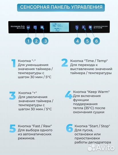 Дегидратор/сушилка rawmid modern RMD10/10 лотков