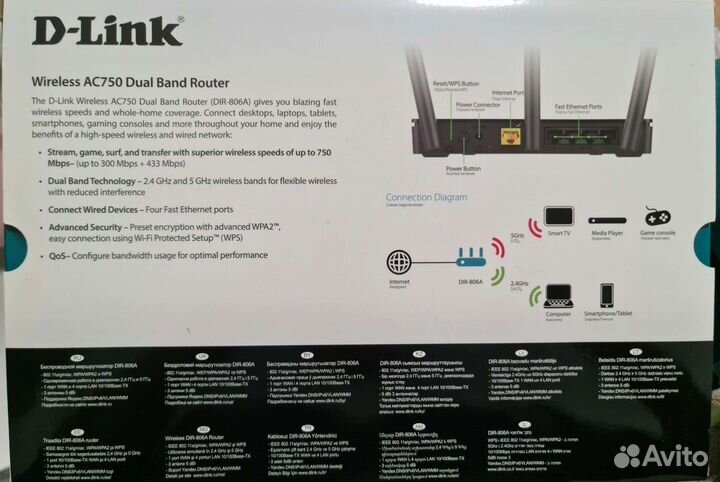 Маршрутизаторы D-link