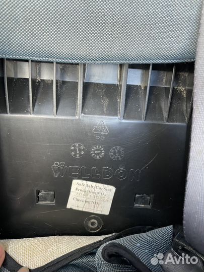 Детское авто кресло от 6 мес до 3ех лет