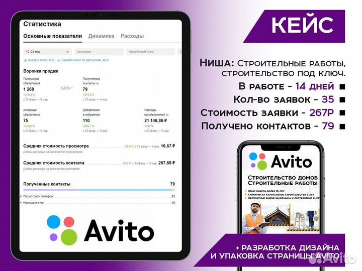 Авитолог/ Специалист по рекламе Авито