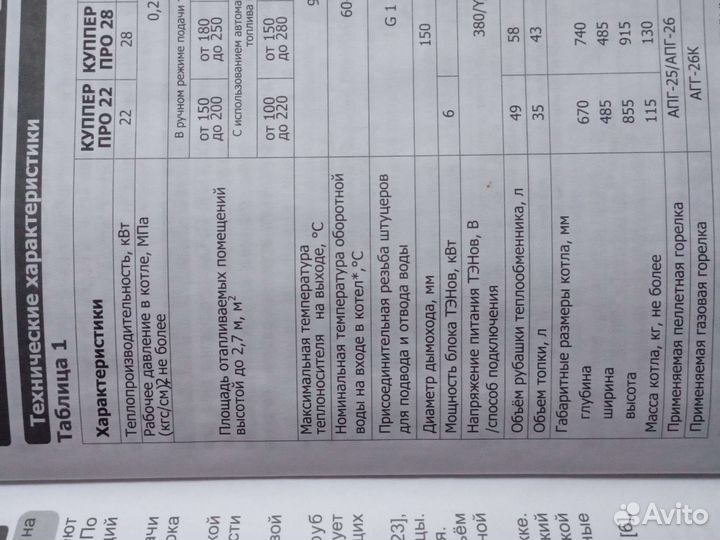 Твердотопливный котел Купер про 22