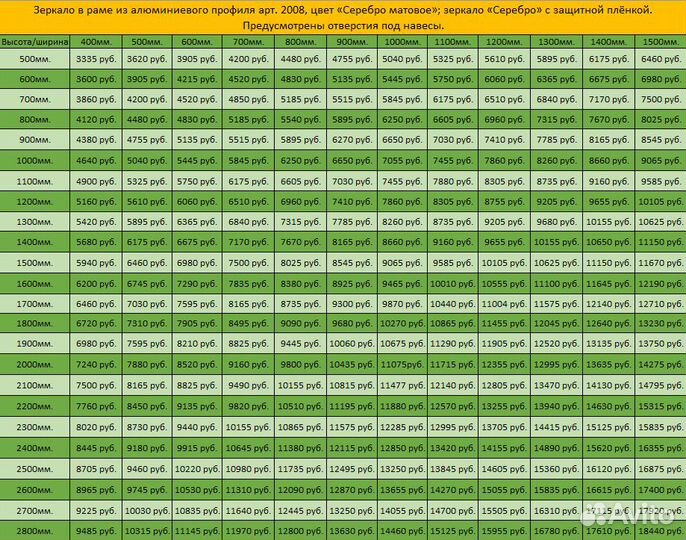 Зеркало в черной раме 1,6*2,5 m