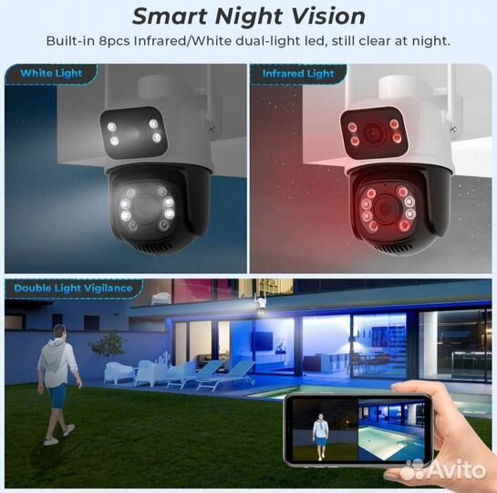 Поворотная камера 2 объектива