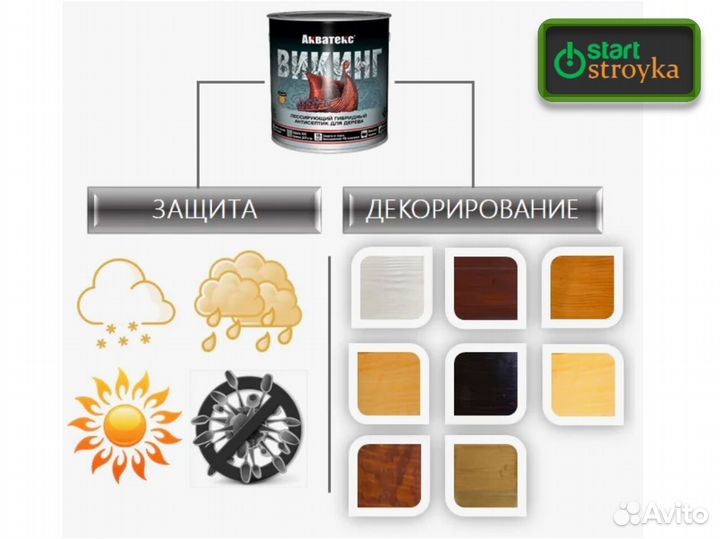 Антисептик для дерева Акватекс Викинг