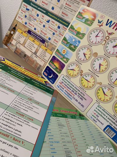 Преподаватель английского языка