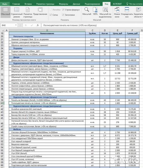 Услуги сметных расчетов выставочных проектов