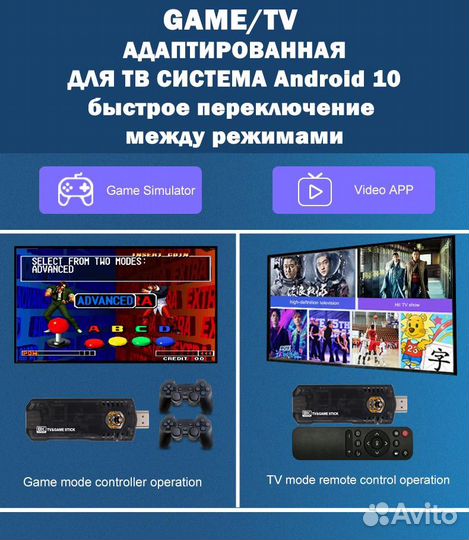 Игровая приставка + Смарт тв на базе Android