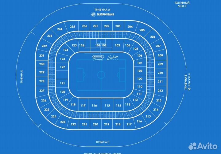 Зенит Сочи Билеты 2 июля