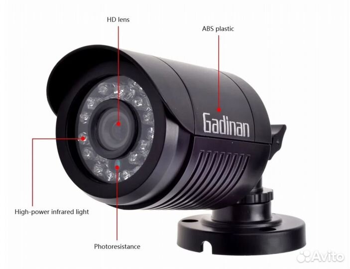 Аналоговая камера WiFi