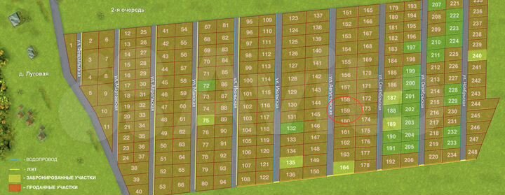 Участок 10 сот. (СНТ, ДНП)