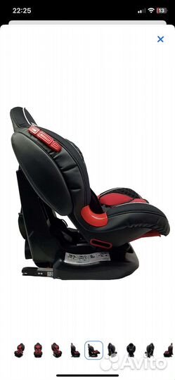 Автокресло