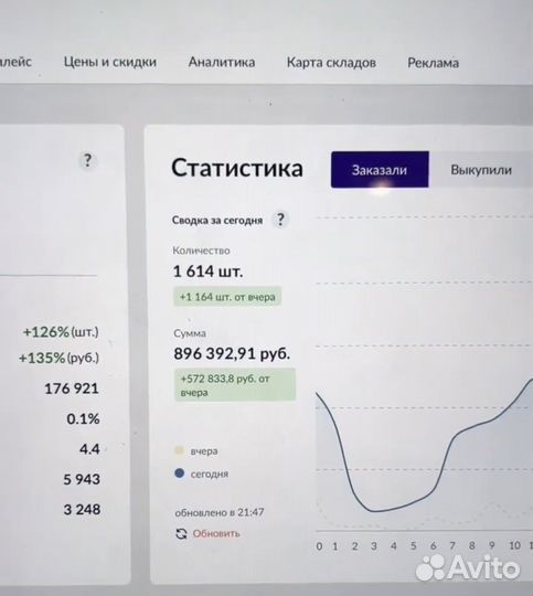 Продвижение вывод в топ вб wildberries