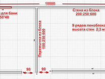 Требуется разнорабочий с ежедневной оплатой