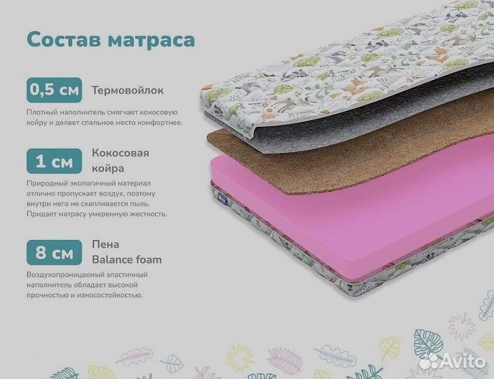 Детский матрас Dimax Сорванец