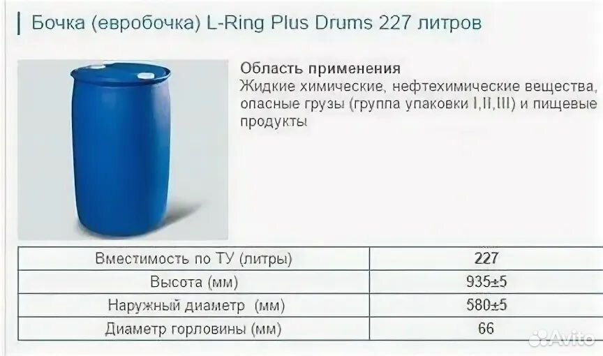 В пустой бочонок сначала налили. Сколько литров в бочке. Задача в 2 бочках. Бочка пластиковая 227 литров габариты. Число капель в 50 литровой бочке.