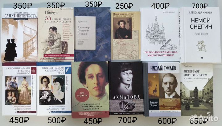 Книги Биографии