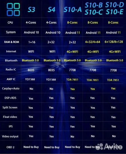 Магнитола андроид opel astra j новая