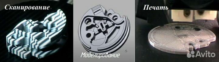 3d сканирование-моделирование-3d печать, Силикон