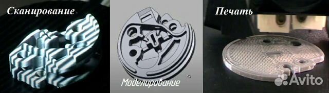 3d сканирование-моделирование-3d печать, Силикон