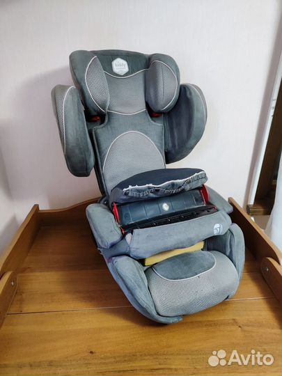 Детское автокресло