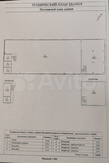 Офис, 134.2 м² (4 помещения 30м2, 36м2, 36м2, 16м2