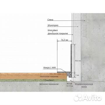 Микроплинтус Laconistiq Micro L Max Золотой анодир