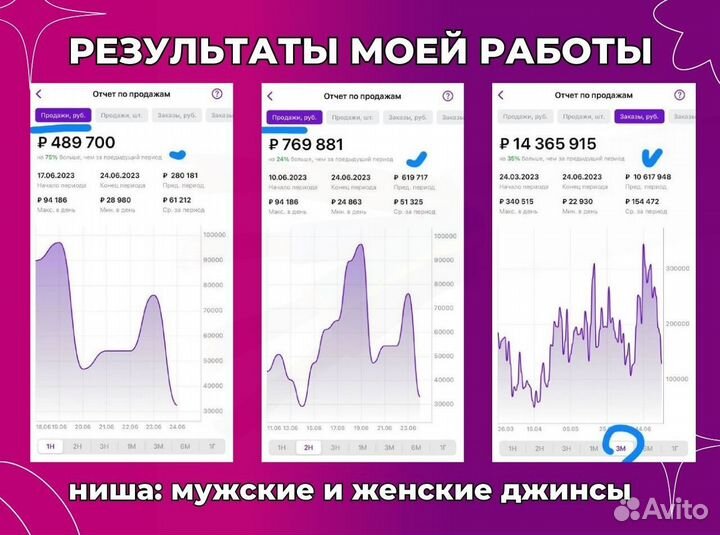 Менеджер по Wildberries / Наставник по Wildberries