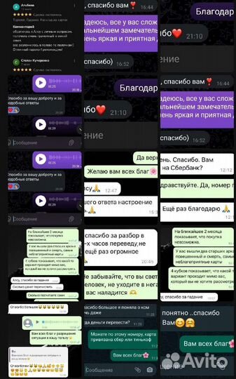 Таро Обучение, Гадание на картах, Таролог