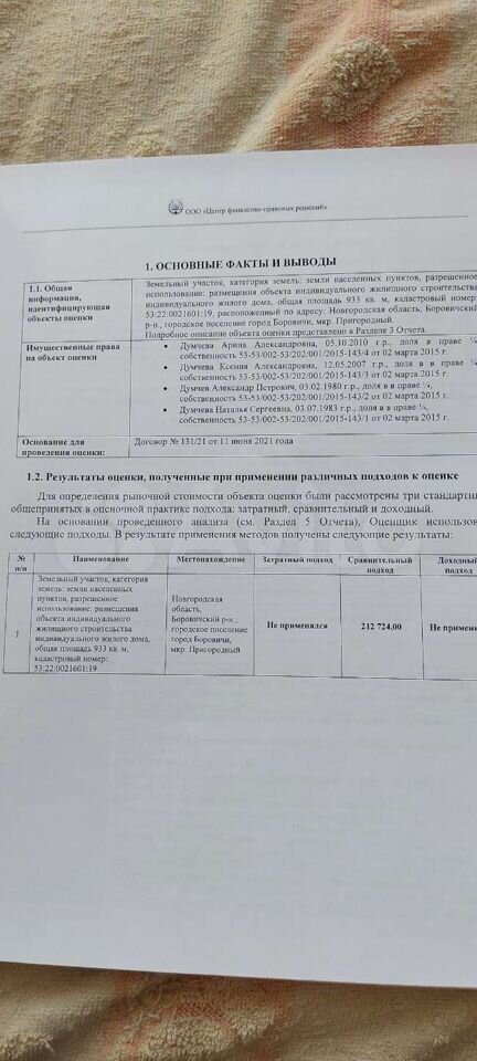 Участок 9,3 сот. (ИЖС)