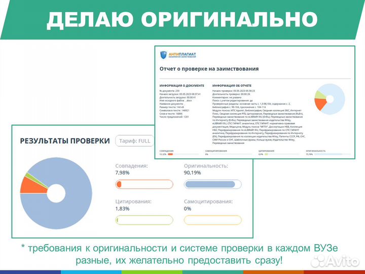 Дипломные работы ВКР Магистерские диссертации Мва