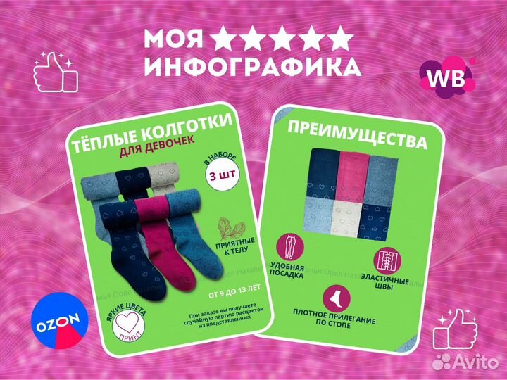 Инфографика/Дизайн карточек товаров WB, Ozon