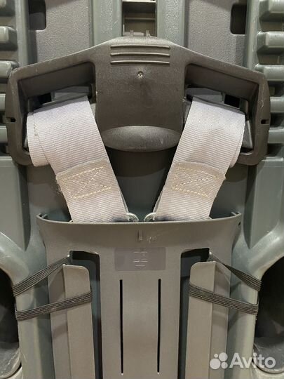 Детское автокресло britax evolva 1-2-3