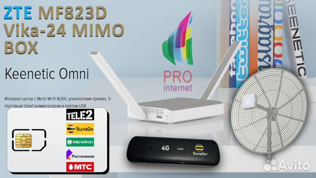 Роутер keenetic Omni ZTE MF823D Vika-24 mimo BOX