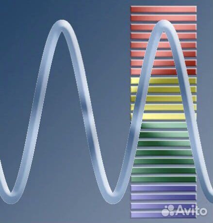 Балансировка вертилятора ротора вибродиагностика