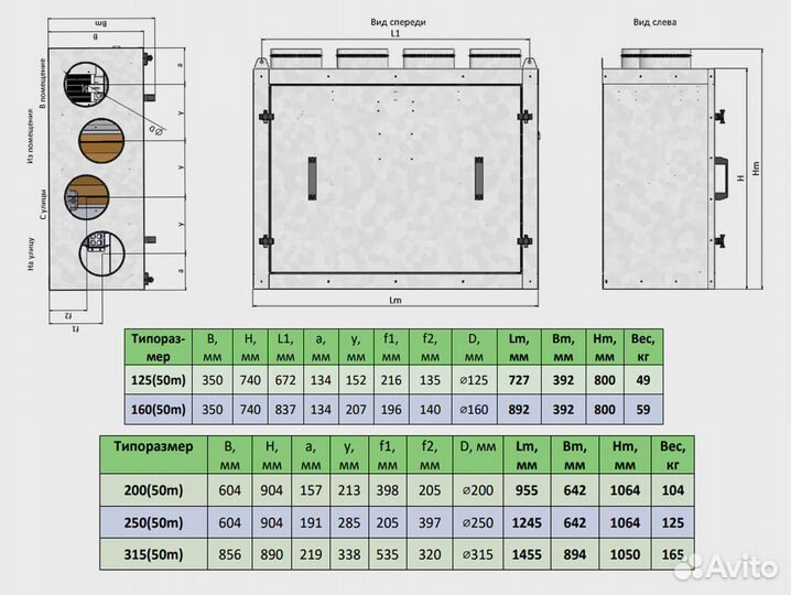 Вентиляция в дом с рекуператором приточно-вытяжная