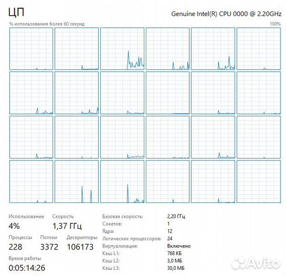 Процессор Intel Xeon E5-2650 V4 ES QHV6