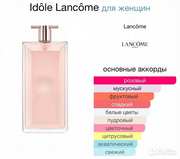 Парфюм Lancôme Idôle