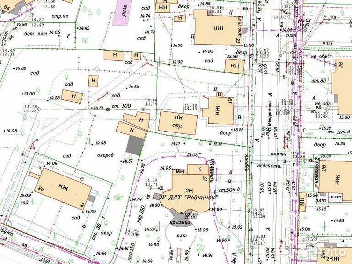 Согласование топографической съемки проектов