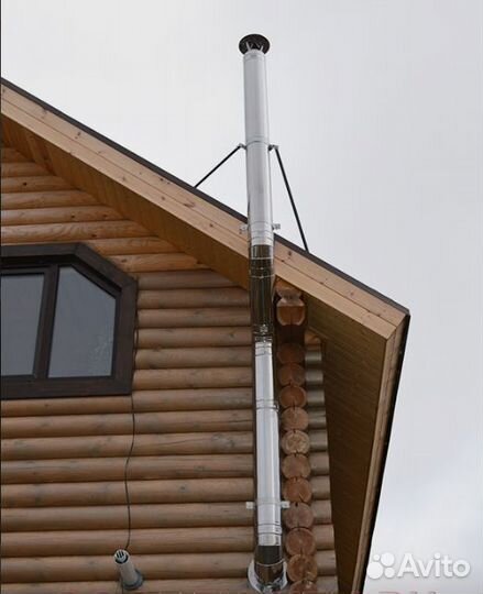 Воздуховоды вентиляция