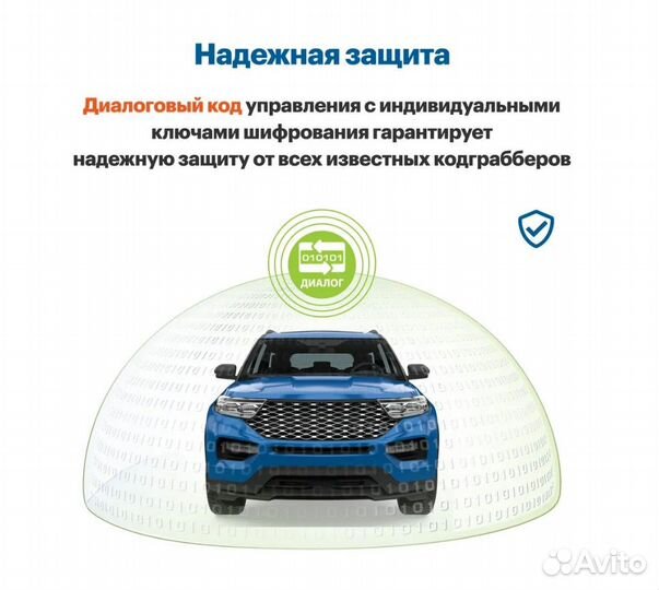 Автосигнализация StarLine E96 V2 BT 2CAN+4LIN ECO