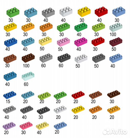 Lego duplo кубики, пластины