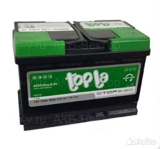 Аккумулятор для авто