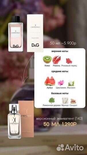 Парфюм эквивалент бренда