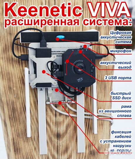 Keenetic viva KN-1910 с расширенной системой