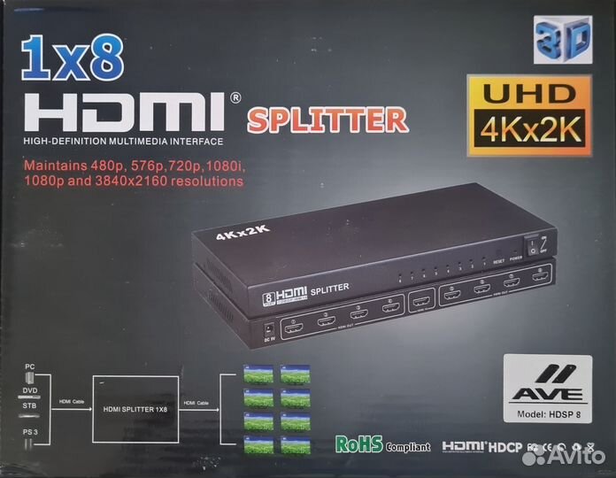 Разветвитель (splitter) hdmi - AVE hdsp8